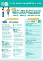 Mobilier_professionnel_de_reemploi_fiche_retex_mobilierpro_bain-de-bretagne