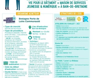 Mobilier_professionnel_de_reemploi_fiche_retex_mobilierpro_bain-de-bretagne