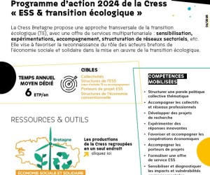 Programme_transition_ecologique_et_ESS_Cress_Bretagne_programme-ess-TE