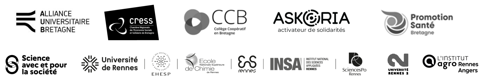 Partenaires du forum breton des recherches participatives