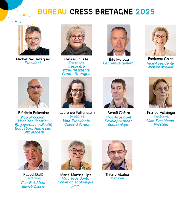 Bureau de la Cress en 2025